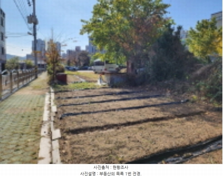 2023타경9797 경상남도 양산시 평산동 52 근린상가 경매 이미지