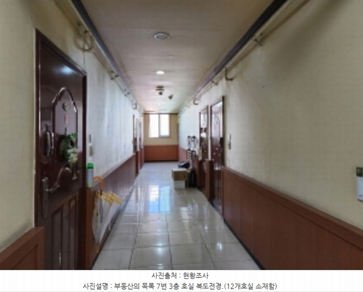 2023타경9797 경상남도 양산시 평산동 52 근린상가 경매 이미지