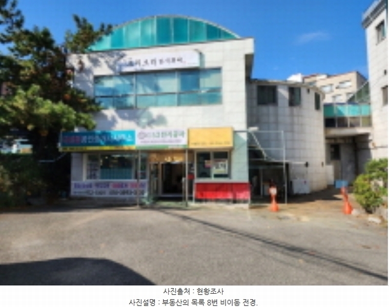 2023타경9797 경상남도 양산시 평산동 52 근린상가 경매 이미지