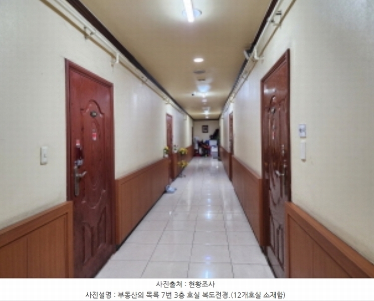 2023타경9797 경상남도 양산시 평산동 52 근린상가 경매 이미지