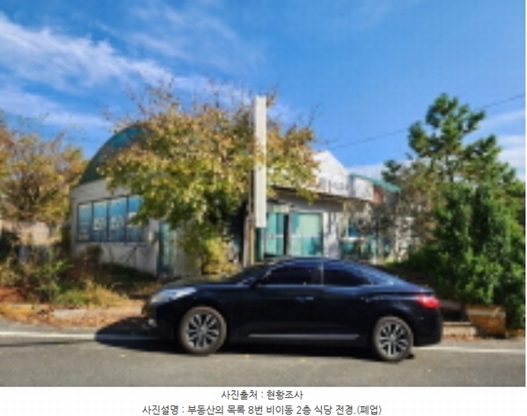 2023타경9797 경상남도 양산시 평산동 52 근린상가 경매 이미지