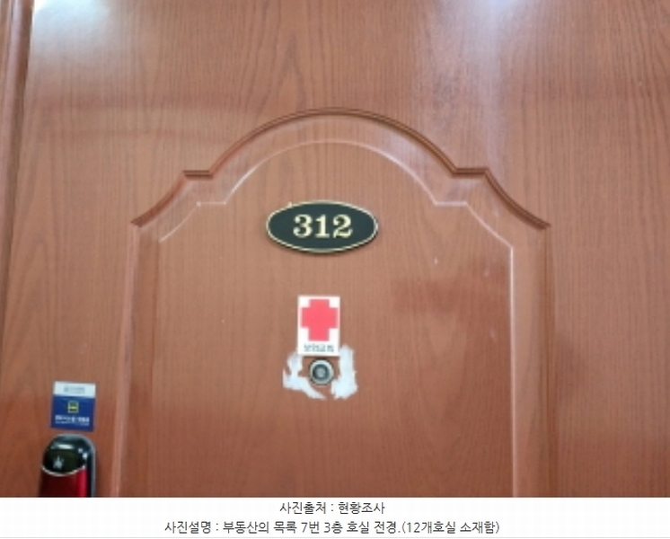 2023타경9797 경상남도 양산시 평산동 52 근린상가 경매 이미지