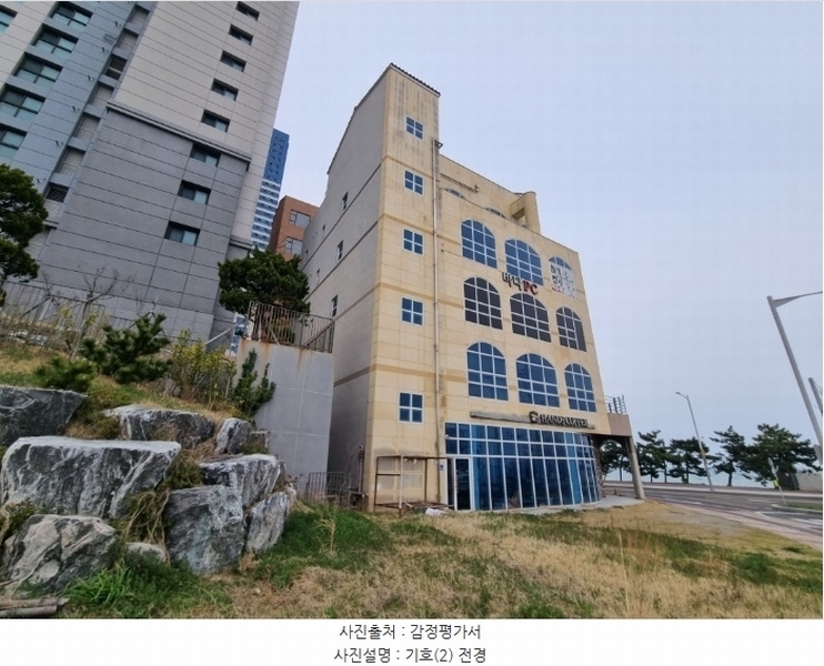 2024타경103528 울산광역시 북구 산하동  1037-12 근린시설 경매 이미지