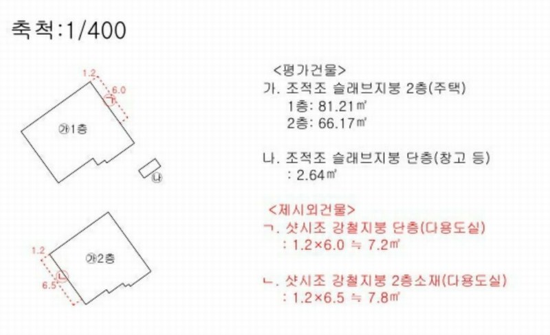 2025타경946 울산광역시 중구 반구동 52-20 주택 경매 이미지