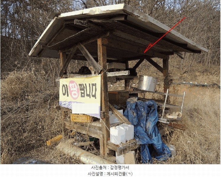 2025타경977 울산광역시 중구 다운동 45-1 농지 경매 이미지