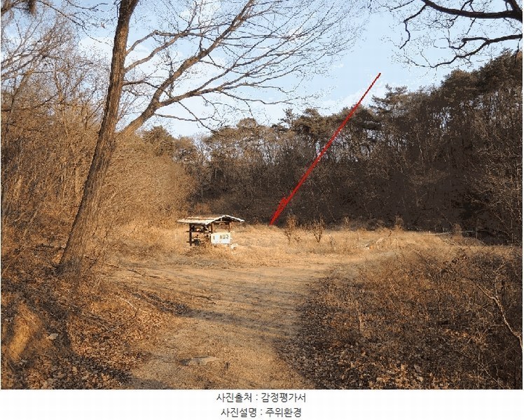 2025타경977 울산광역시 중구 다운동 45-1 농지 경매 이미지
