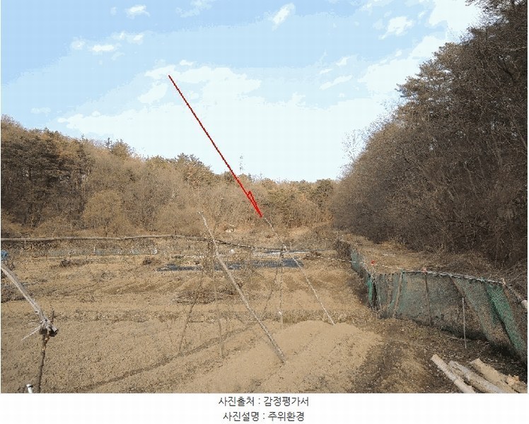 2025타경977 울산광역시 중구 다운동 45-1 농지 경매 이미지