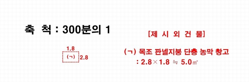 2025타경977 울산광역시 중구 다운동 45-1 농지 경매 이미지