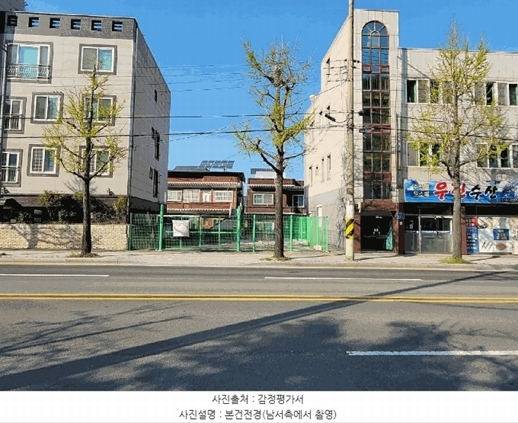 2025타경1055 울산광역시 남구 무거동 1209-8 대지 경매 이미지