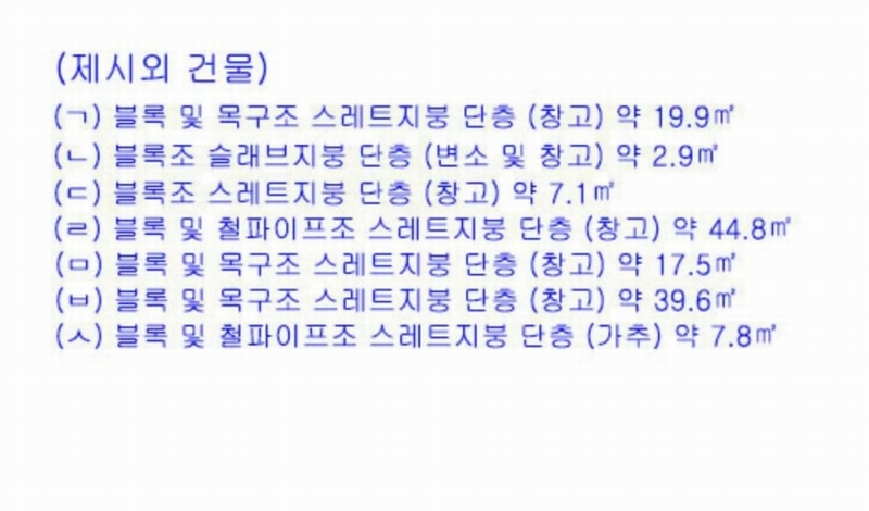 2025타경1158 울산광역시 울주군 두동면 만화리 902-2 주택 경매 이미지