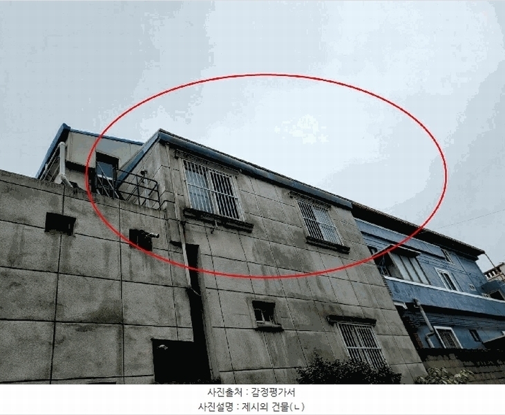 2025타경11316 울산광역시 동구 일산동 462-8 근린주택 경매 이미지