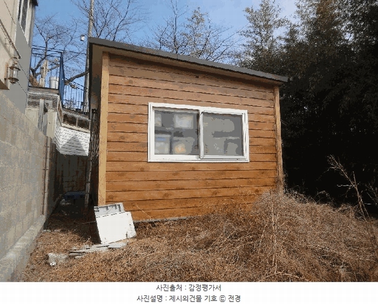 2025타경11363 울산광역시 울주군 삼남읍 교동리 978-1 대지 경매 이미지