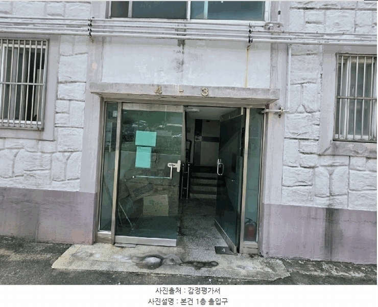2025타경11629 경상남도 창원시 진해구 조천북로154번길 12, 안성청운빌라 3층 304호 다세대(빌라) 경매 이미지