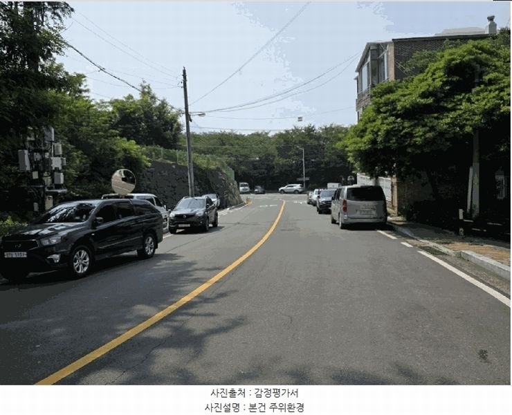 2025타경11629 경상남도 창원시 진해구 조천북로154번길 12, 안성청운빌라 3층 304호 다세대(빌라) 경매 이미지