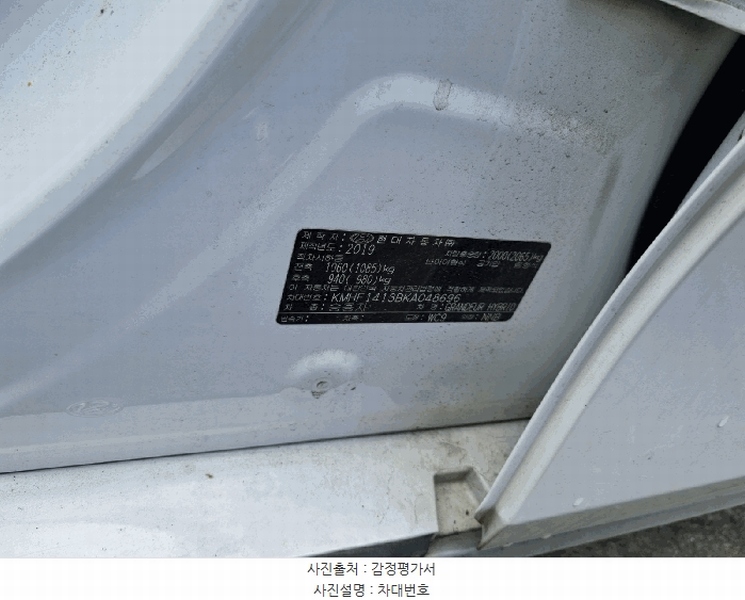 2025타경13123 울산광역시 울주군 언양읍 언양로 605, 복산주차장 승용차 경매 이미지