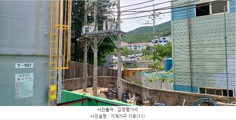 2024타경2700 경상남도 양산시 어곡동 702 공장 경매 이미지