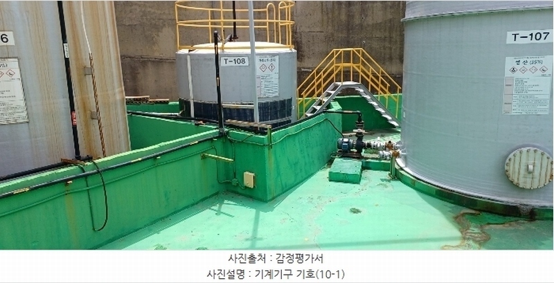 2024타경2700 경상남도 양산시 어곡동 702 공장 경매 이미지