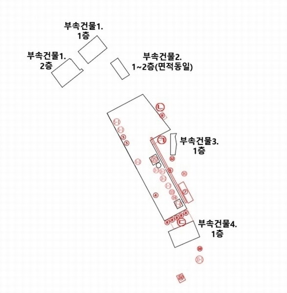 2024타경2700 경상남도 양산시 어곡동 702 공장 경매 이미지
