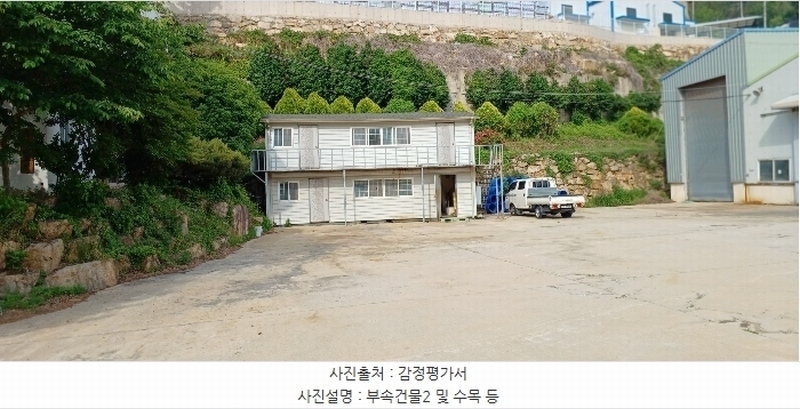 2024타경2700 경상남도 양산시 어곡동 702 공장 경매 이미지