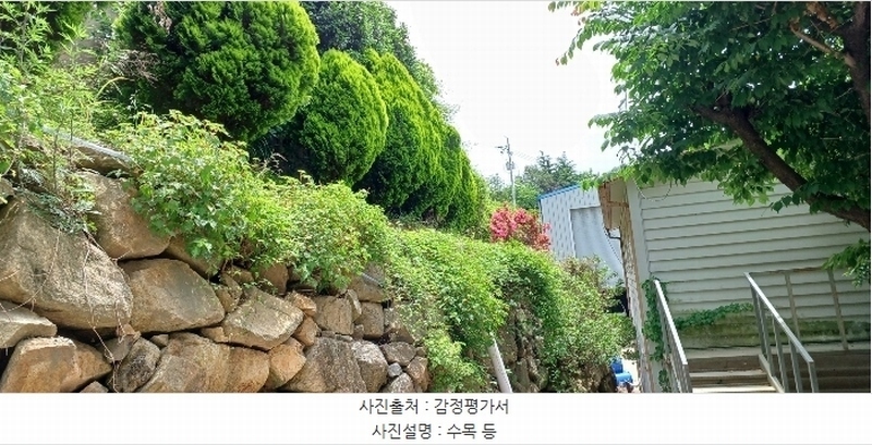 2024타경2700 경상남도 양산시 어곡동 702 공장 경매 이미지
