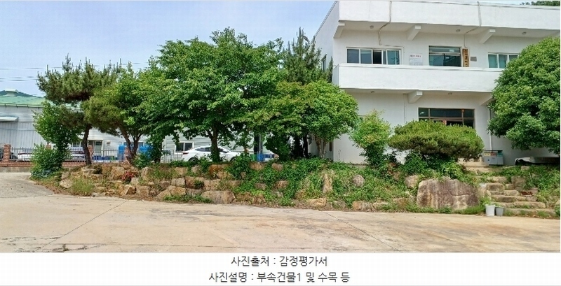 2024타경2700 경상남도 양산시 어곡동 702 공장 경매 이미지
