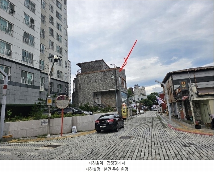 2024타경5723 경상남도 양산시 하북면 신평중앙길 34-1, 구분건물 1층 101호외2개호 근린상가 경매 이미지