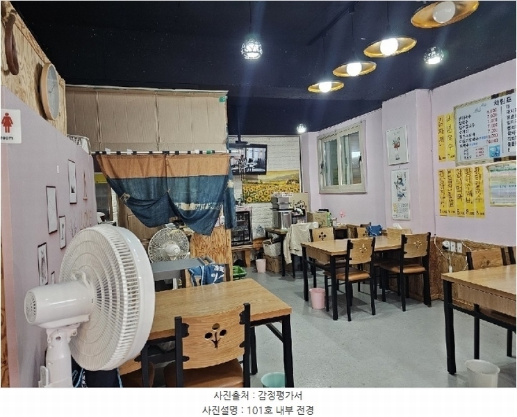 2024타경5723 경상남도 양산시 하북면 신평중앙길 34-1, 구분건물 1층 101호외2개호 근린상가 경매 이미지