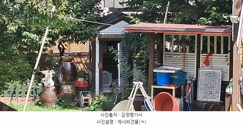 2024타경6146 경상남도 양산시 주남동 965 주택 경매 이미지
