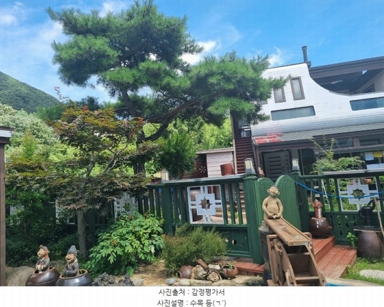 2024타경6146 경상남도 양산시 주남동 965 주택 경매 이미지