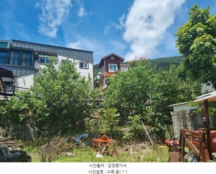 2024타경6146 경상남도 양산시 주남동 965 주택 경매 이미지