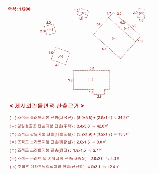 2024타경6498 울산광역시 울주군 범서읍 두산리 730 농지 경매 이미지