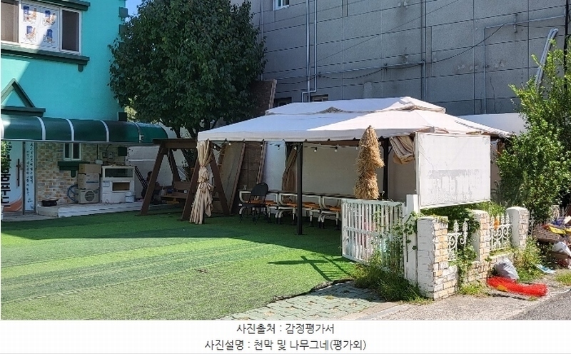 2024타경7460 울산광역시 중구 반구동 876-20 근린주택 경매 이미지