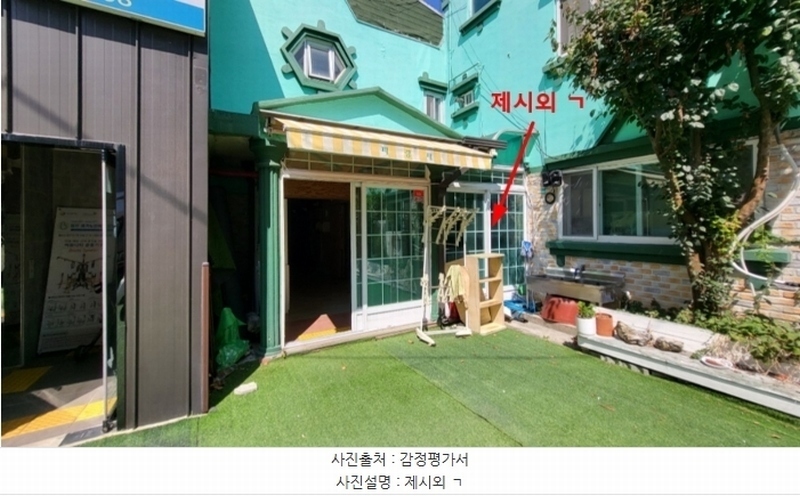 2024타경7460 울산광역시 중구 반구동 876-20 근린주택 경매 이미지