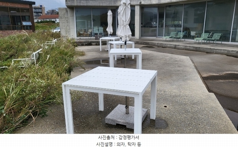 2024타경8852 울산광역시 울주군 서생면 대송리 303 근린시설 경매 이미지