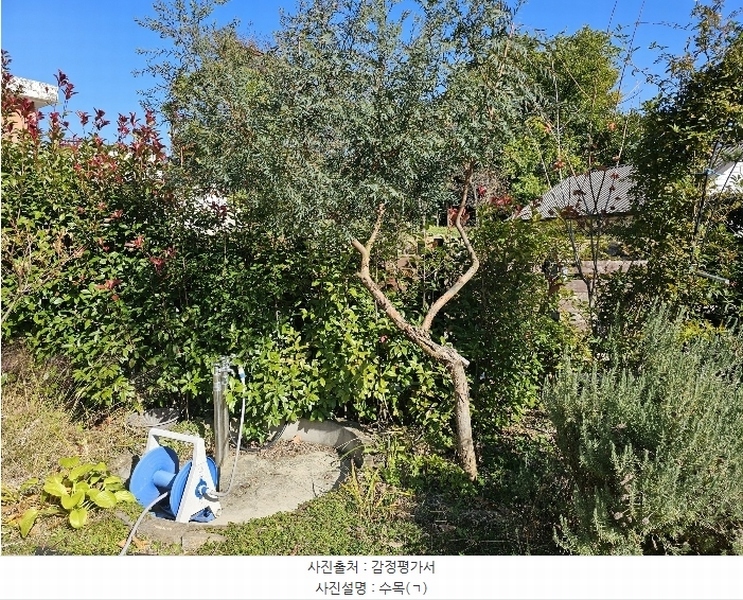 2024타경9251 경상남도 양산시 하북면 지산리 504-7 주택 경매 이미지