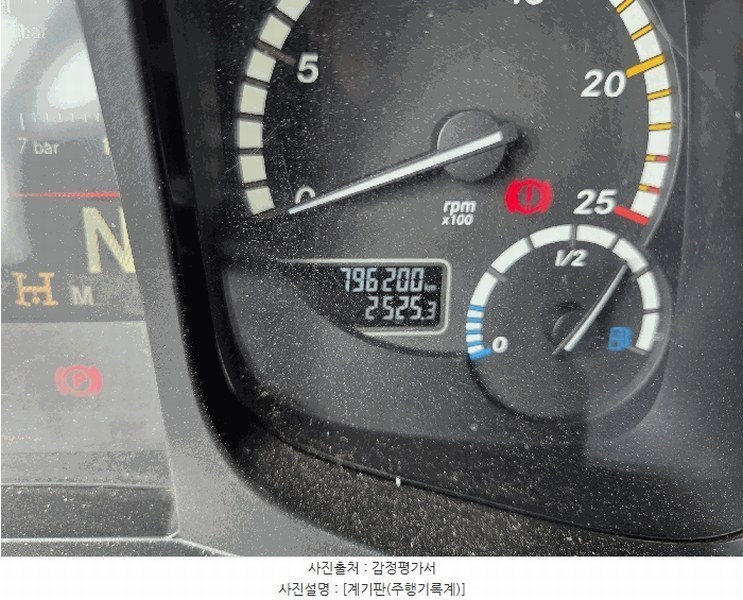 2025타경8443 대구광역시 수성구 가천동 122-4 덤프트럭 경매 이미지