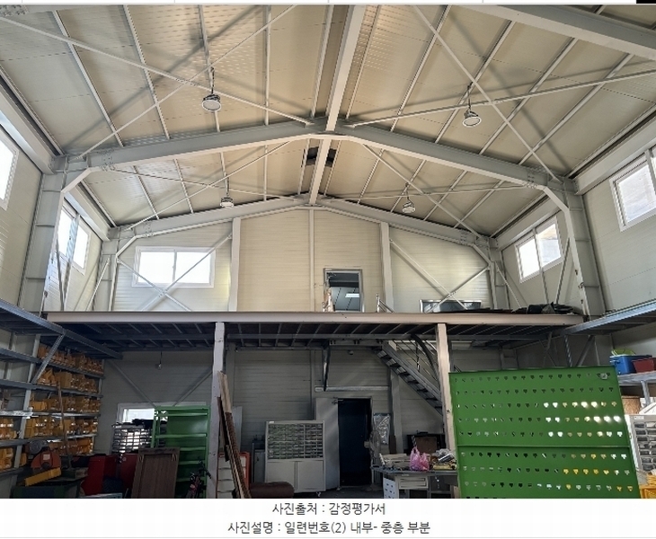 2024타경10039 경상남도 양산시 동면 여락리 80-17 공장 경매 이미지