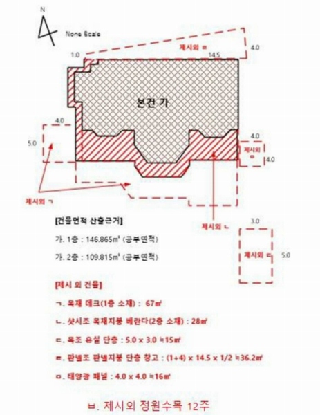 2024타경10275 울산광역시 울주군 상북면 산전리 101-2 주택 경매 이미지