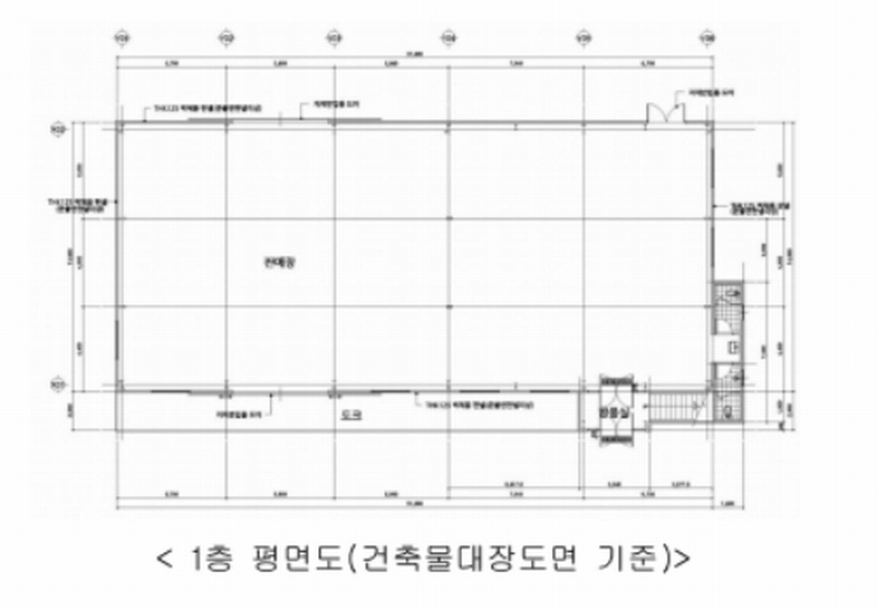 2024타경119431 울산광역시 울주군 삼동면 작동리 208-1 공장 경매 이미지