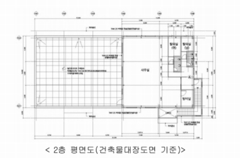 2024타경119431 울산광역시 울주군 삼동면 작동리 208-1 공장 경매 이미지