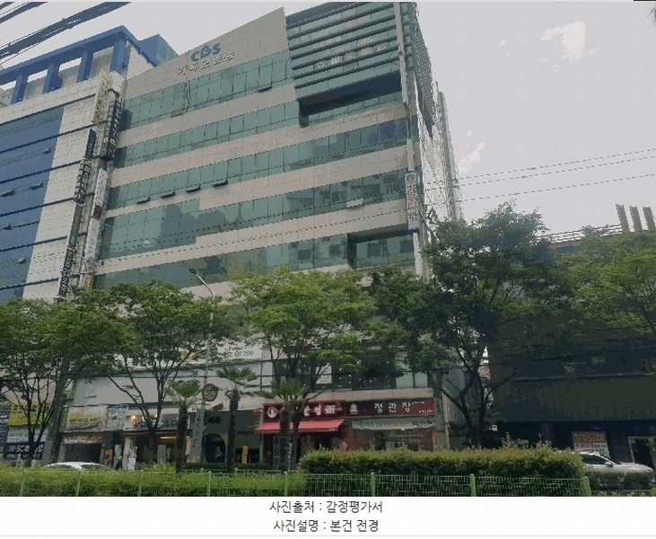 2025타경11490 경상남도 김해시 내외중앙로 72, 스카이빌 3층 305호 근린상가 경매 이미지