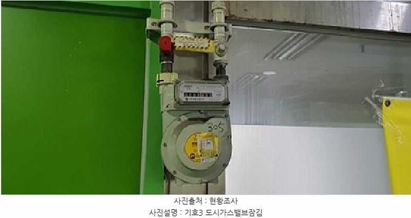 2025타경11490 경상남도 김해시 내외중앙로 72, 스카이빌 3층 305호 근린상가 경매 이미지