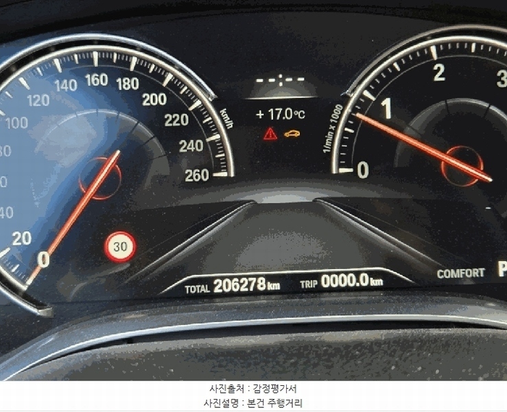 2025타경12665 경상남도 양산시 호계동 1101, 이등컴퍼니 주차장 내 BMW 740d xDrive WLTP 경매 이미지