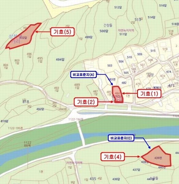2024타경9695 울산광역시 울주군 상북면 거리 802 농지 경매 이미지