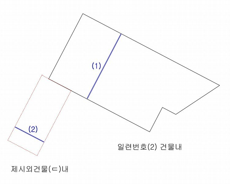 2024타경116050 울산광역시 울주군 웅촌면 고연리 520-6 공장 경매 이미지