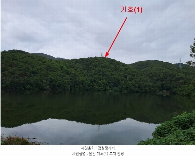 2024타경116784 울산광역시 북구 무룡동 산150 임야 경매 이미지