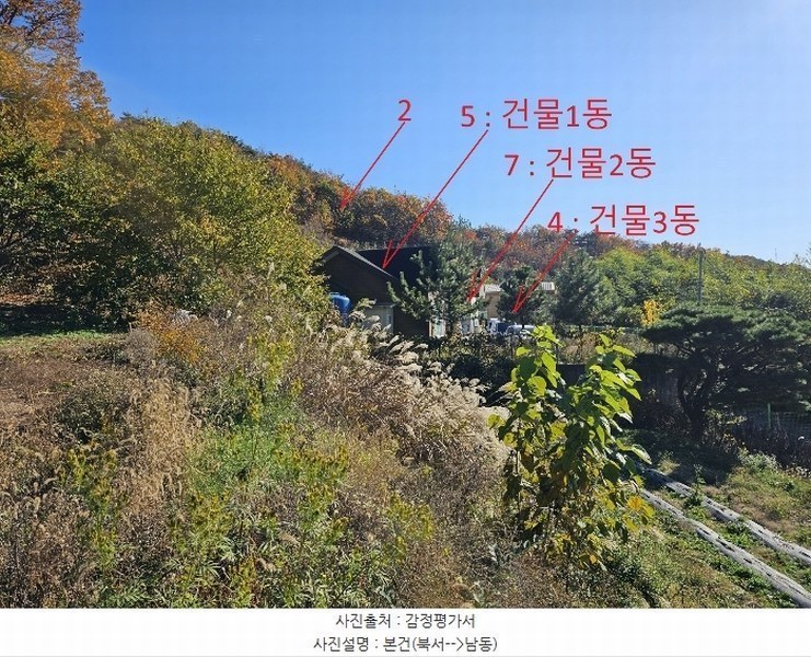 2024타경118469 경상남도 양산시 하북면 백록리 542-1 근린주택 경매 이미지
