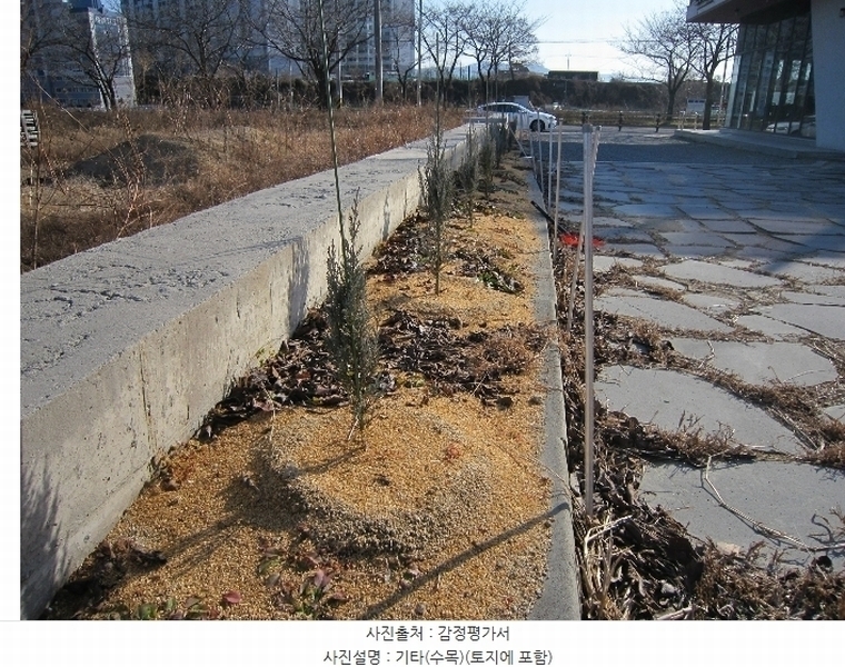 2024타경120486 울산광역시 울주군 삼남읍 교동리 1712-21 근린시설 경매 이미지