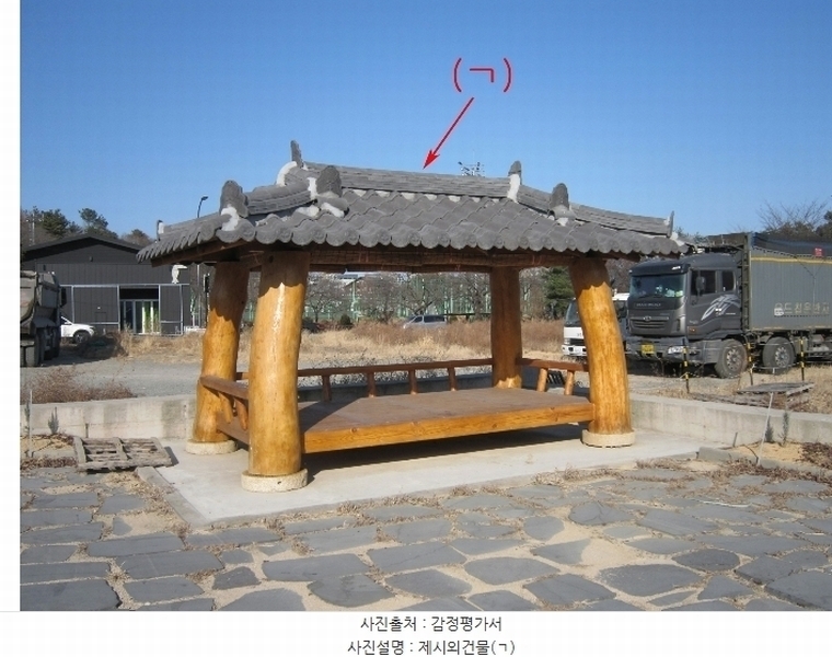 2024타경120486 울산광역시 울주군 삼남읍 교동리 1712-21 근린시설 경매 이미지