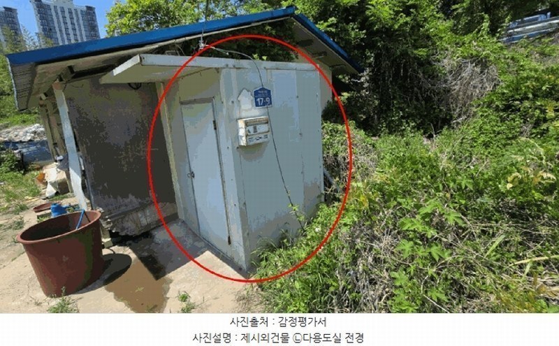 2025타경1133 울산광역시 울주군 온양읍 대안리 505-51 농지 경매 이미지